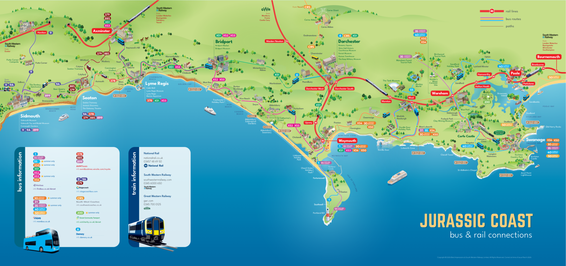 Jurassic Coast bus and rail connections map Jurassic Coast bus and rail connections map